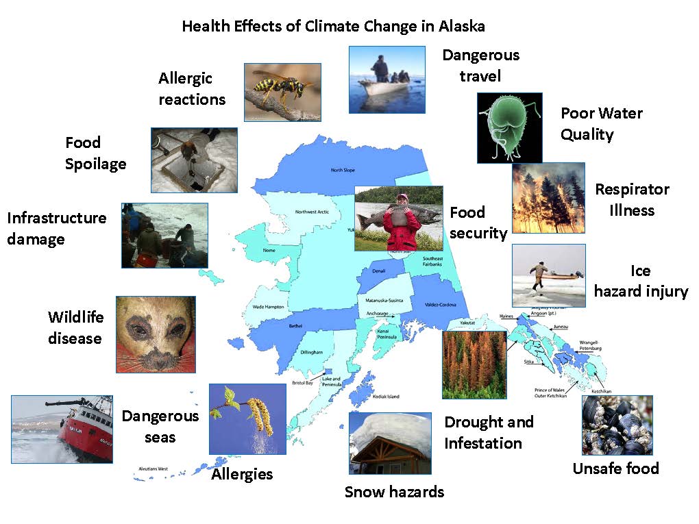 Health Effects of Climate Change in Alaska